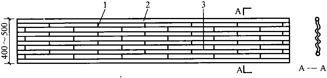 2.2 架子的質(zhì)量標(biāo)準(zhǔn)